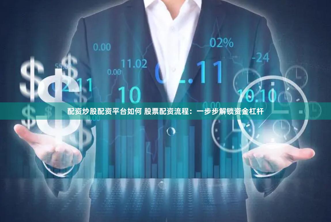 配资炒股配资平台如何 股票配资流程：一步步解锁资金杠杆